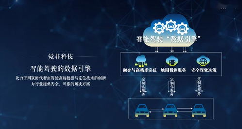 覺非科技與藍(lán)信科技戰(zhàn)略攜手 人工智能賦能中國(guó)智慧鐵路新里程